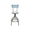 41 in. Teal Metal Vintage Bar Stool by Litton Lane -Outlet Litton Lane Store distressed blue gray litton lane bar stools 55416 64 1000